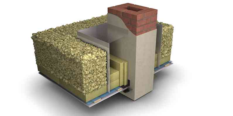 Paikalla muurattu piippu, asetuksen mukainen läpivientiratkaisu eristeenä PAROC-kivivilla