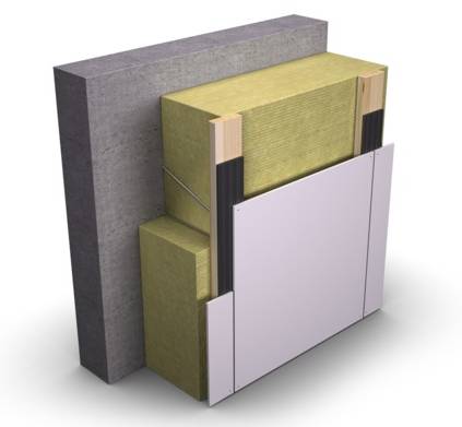 Ventilerad fasad med PAROC Tento, Klimatskiva och ZEROFix monteringssystem