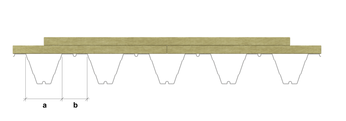 Isoleringslösning för Bitumen och flera lager med PAROC Robster