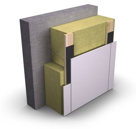 Ventileret facade med PAROC Tento, Klimaplate og ZEROFix monteringssystem