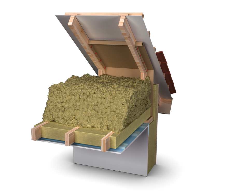 Ristikkorakenteinen yläpohjarakenne eristeenä PAROC kivivillalevyt ja puhallusvilla