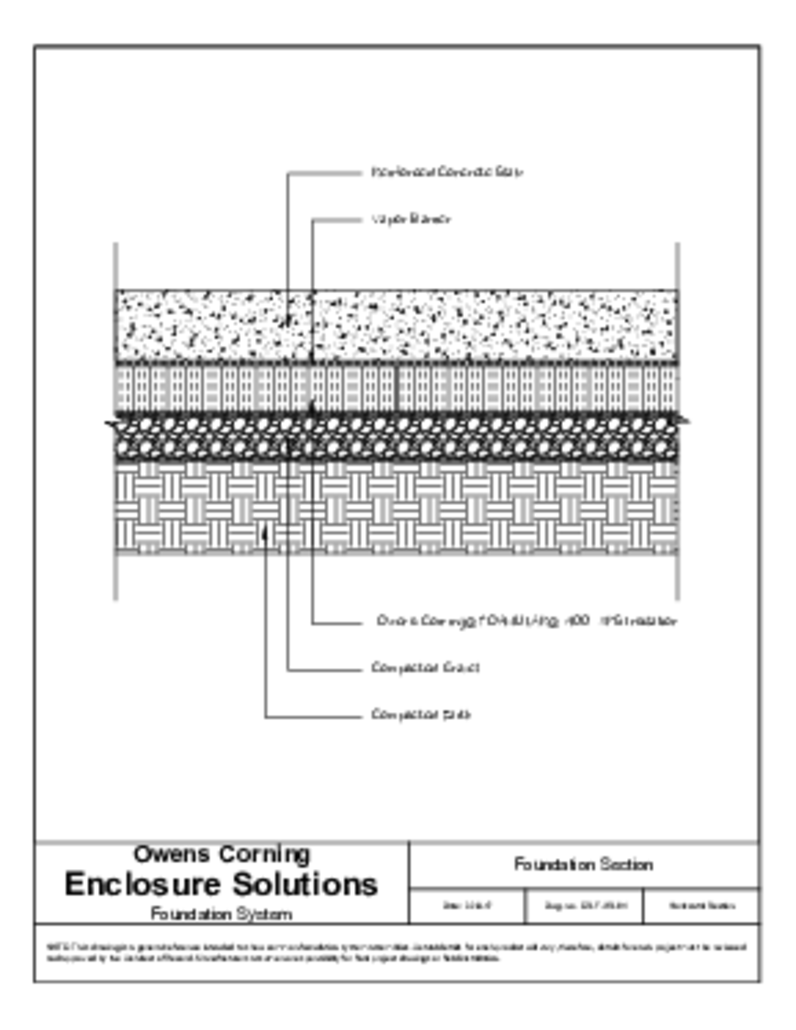 FOUNDATION SECTION