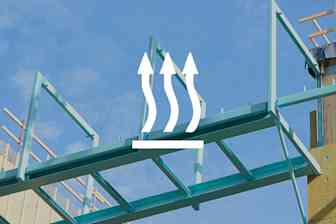 Rakennus, jonka julkisivua eristetään