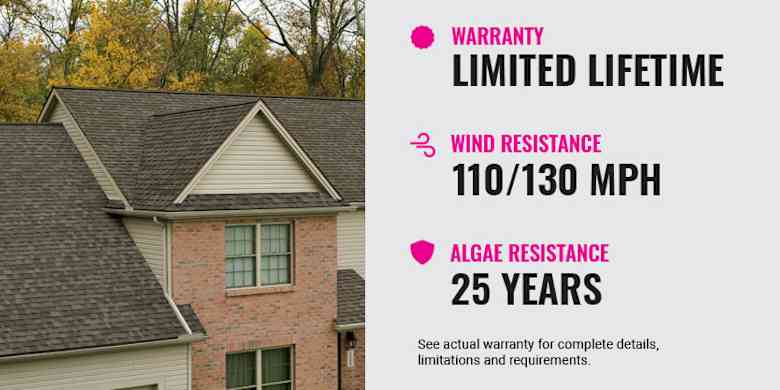 Home exterior with text stating Limited Lifetime Warranty, 110/130 MPH wind resistance, 25-Year algae resistance
