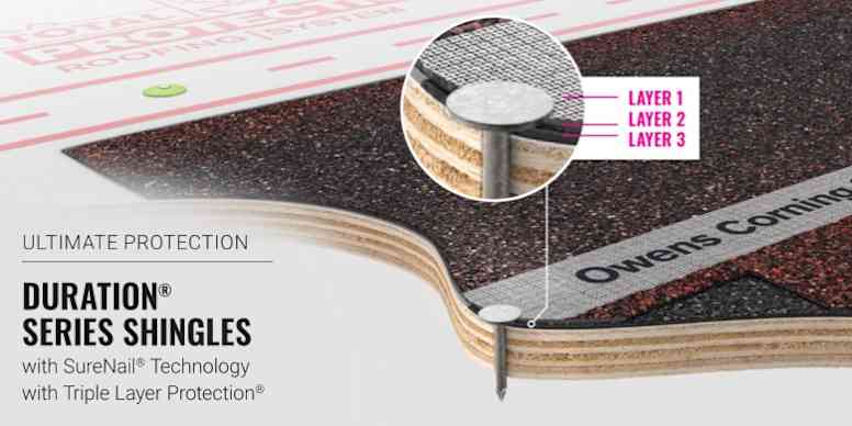 Illustration depicting a nail going through a triple-layer Duration Shingle