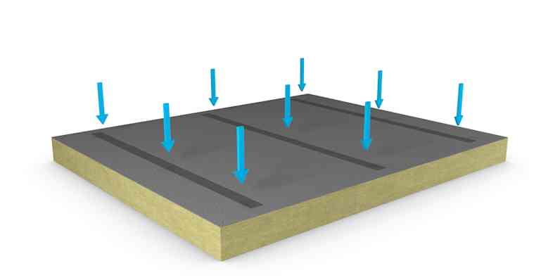 Lineær belastning 1 m x 0.1 m