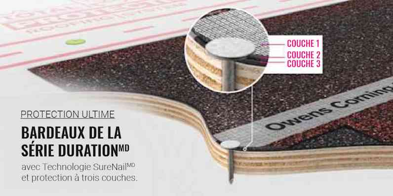 Illustration montrant un clou traversant un shingle Duration à triple couche