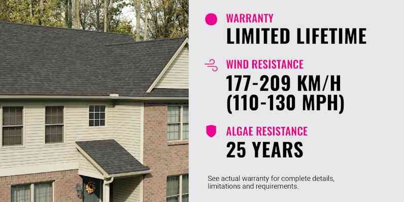 Home exterior with text stating Limited Lifetime Warranty, 110/130 MPH wind resistance, 25-Year algae resistance