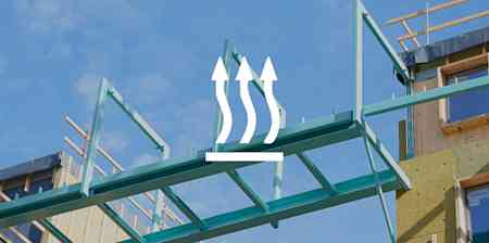 A building that is undergoing an energy renovation of the facade.