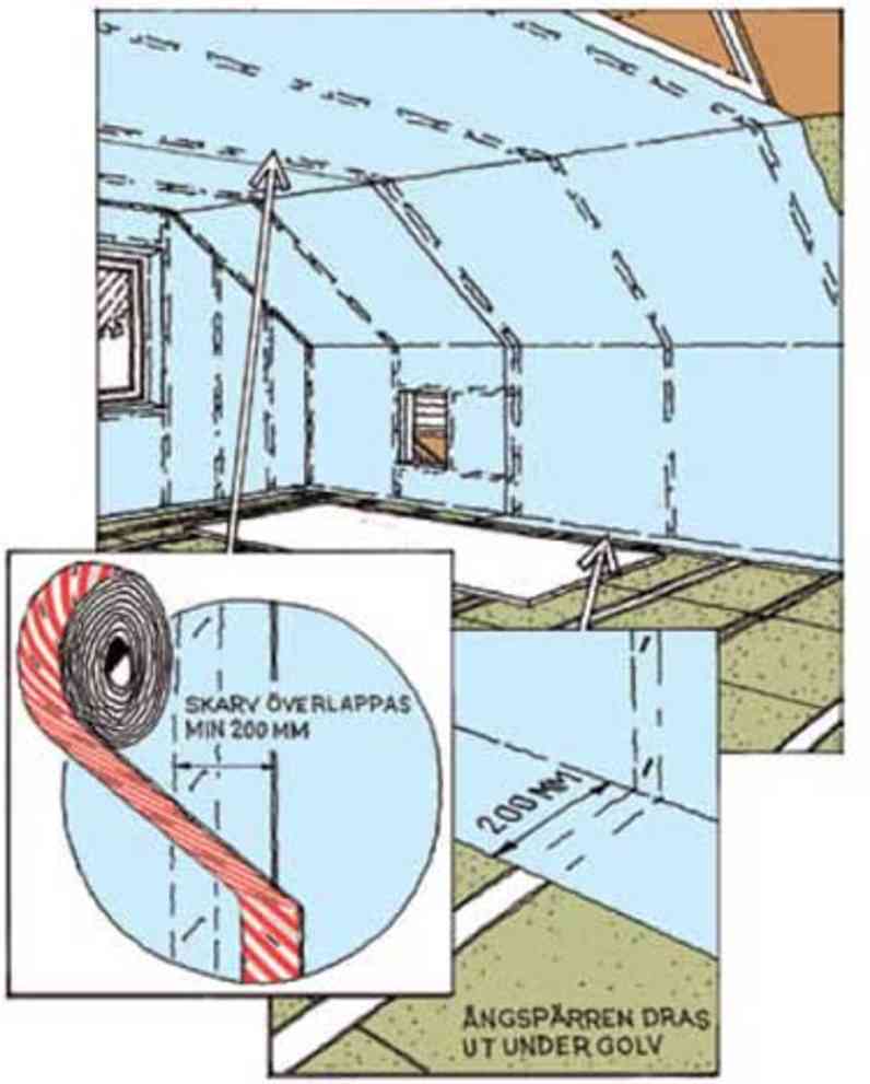 Montera luft- och ångspärr