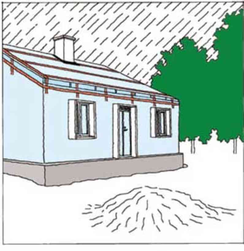 Förläng takfot och gavelutsprång