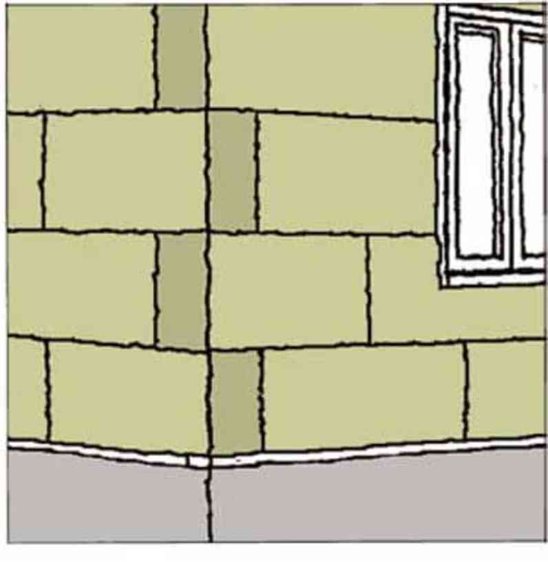 Isolera hörnen med överlapp