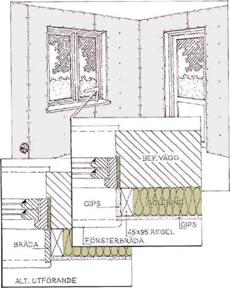 Feste gipsplater eller spikre opp panel.
