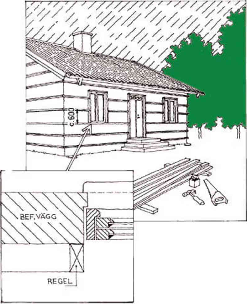 En illustrasjon av et hus med stender og spikerlekter