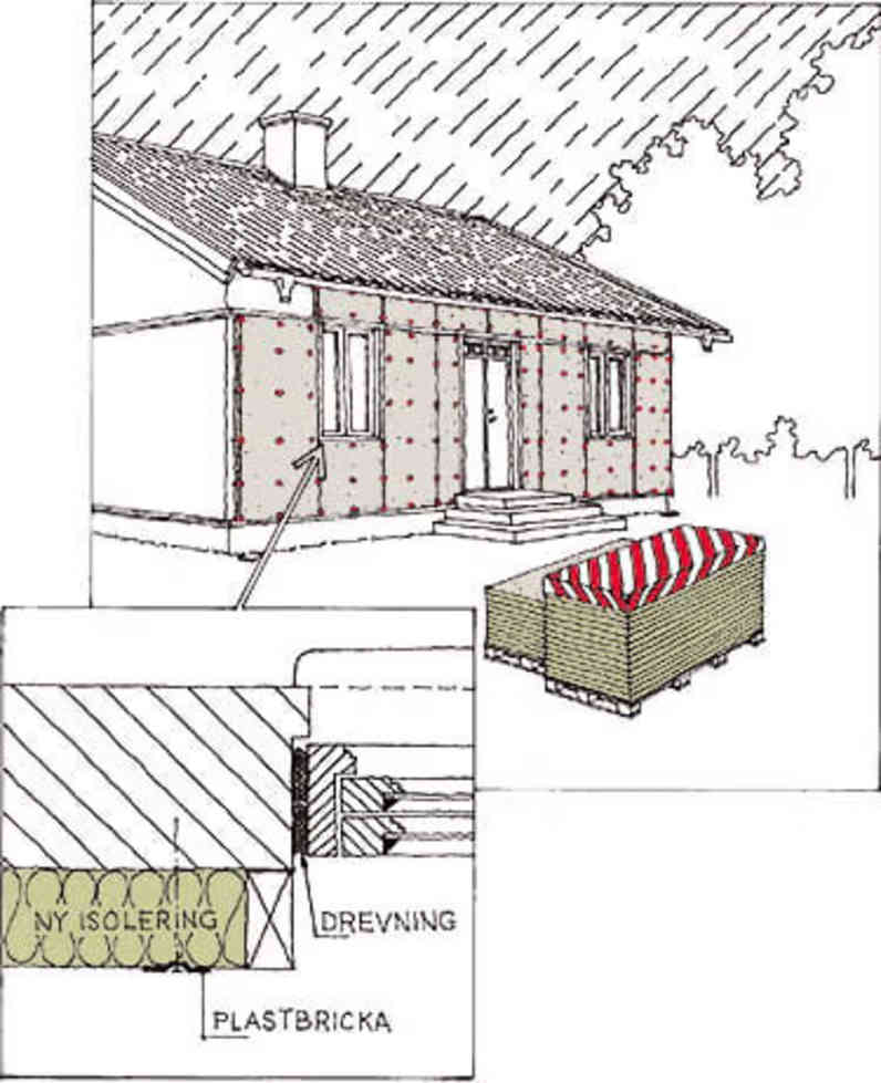 En illustrasjon av et hus med isolasjon