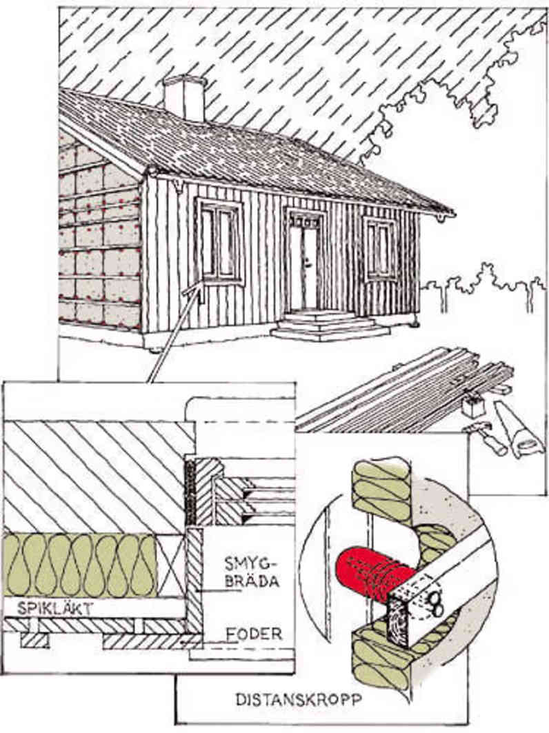 En illustrasjon av et hus med ny fasadekledning
