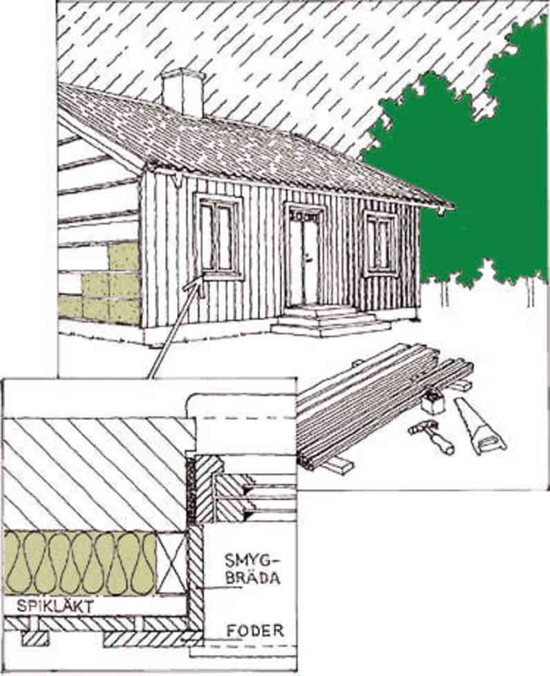 en illustration af lægter til panelet