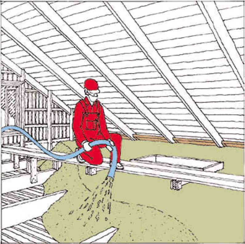 Spray ullen i et jevnt lag på loftet