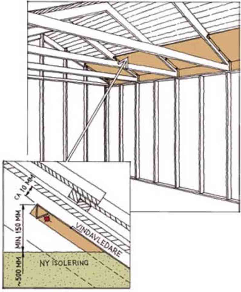En illustration af, hvordan man installerer en vindafviser