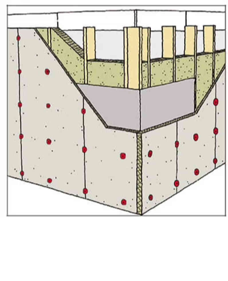 En illustrasjon av et hjørne på huset hvor klimaplaten monteres