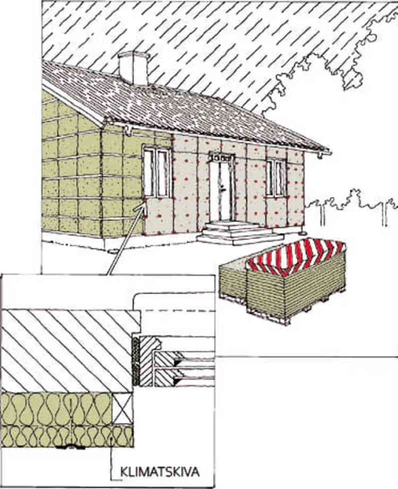 En illustrasjon av et hus hvor klimaplaten monteres