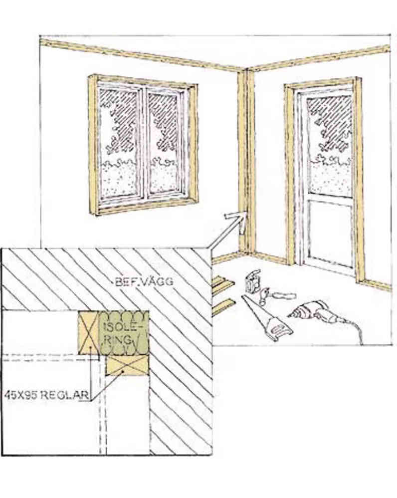 Monter stender til gulv, tak og hjørner