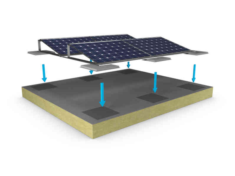 obciazenie powierzchniowe