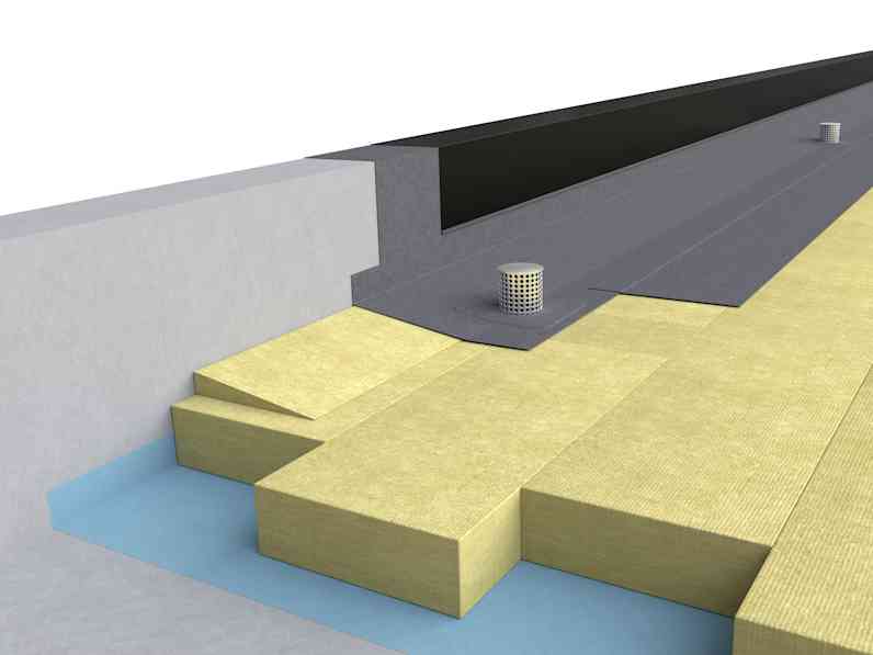 Jumta ķīļveida plāksnes / pret-slīpuma ķīļveida plāksnes