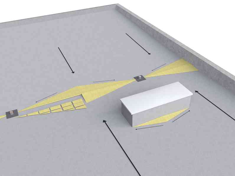 Ķīļveida plāksnes