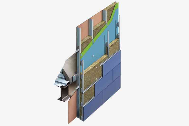 Wall enclosure solutions