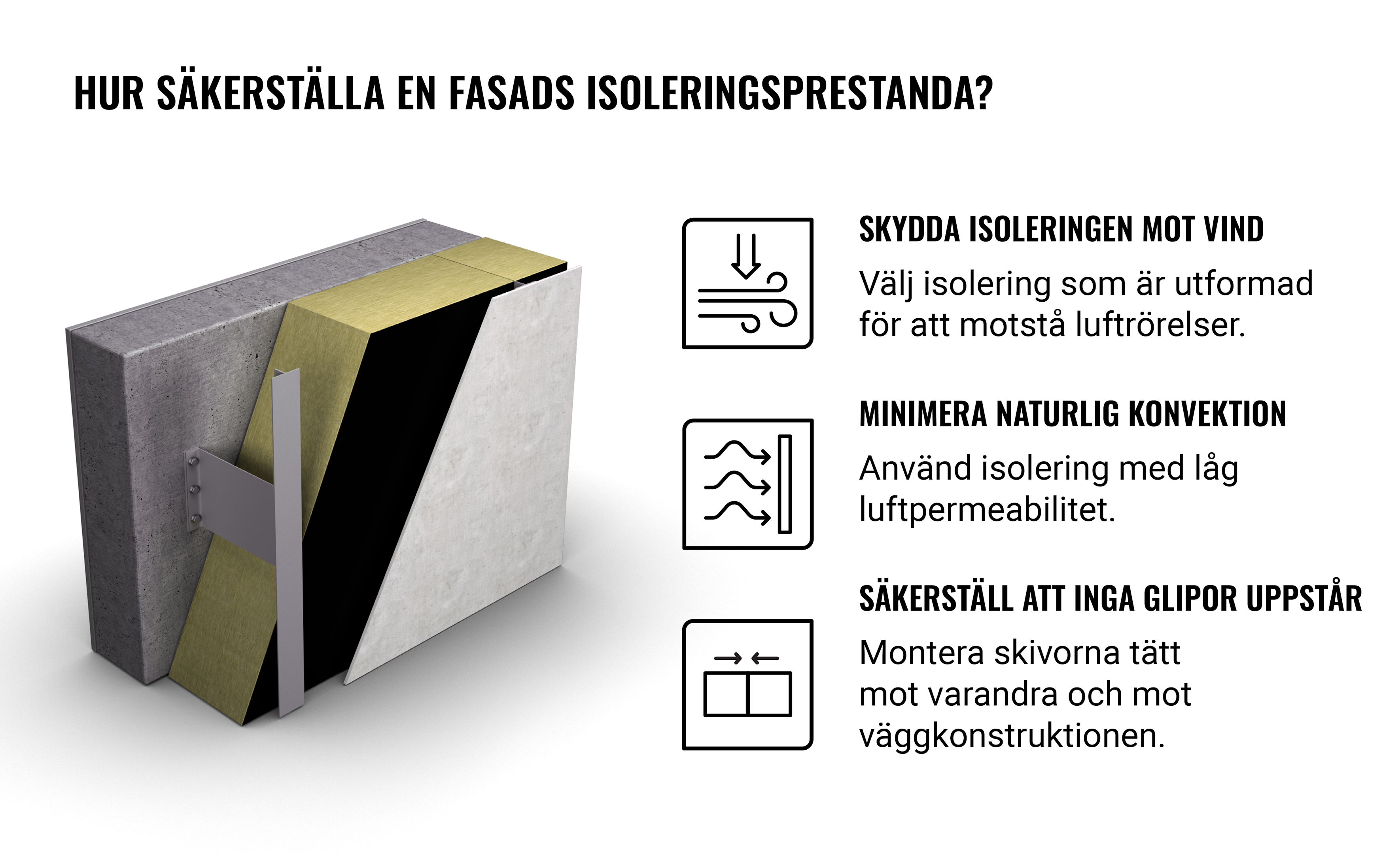 Hur kan man säkerställa en fasads isoleringsprestanda?