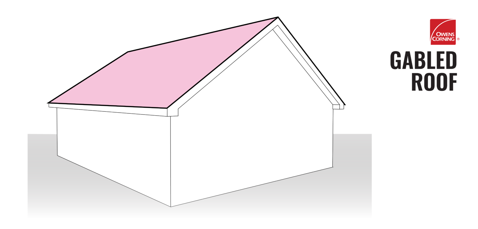 Gable Roof Illustration