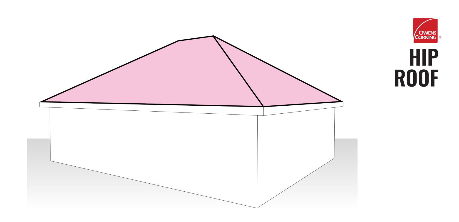Hip Roof Illustration