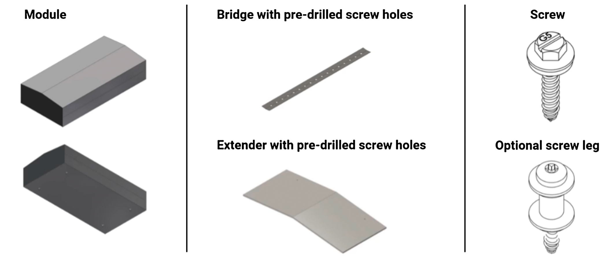 FOAMGLAS PFS Generation 2 system