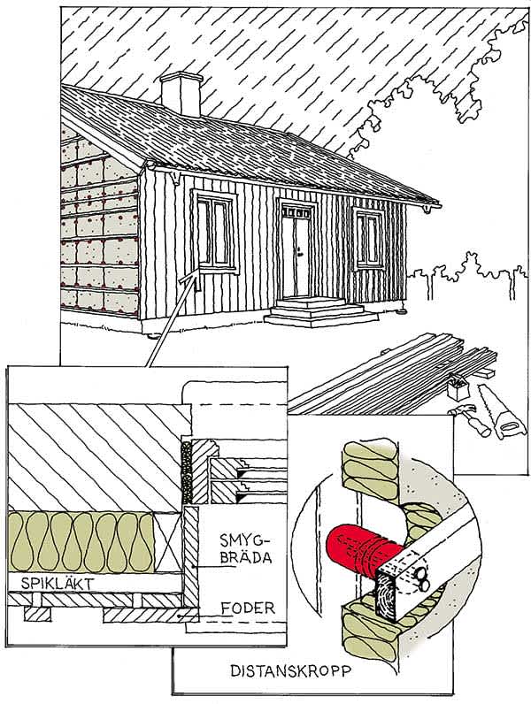 Klimatskivan montering