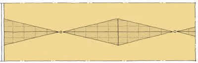 skotrendekiler placeret mellem brønde ved indvendig afvanding på tag