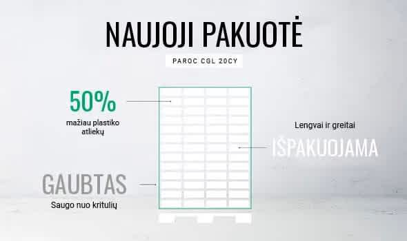 Naujos CGL20CY pakuotės schema: 50 % mažiau plastiko atliekų, greitai ir lengvai išpakuojama, gaubtas atsparus lietui