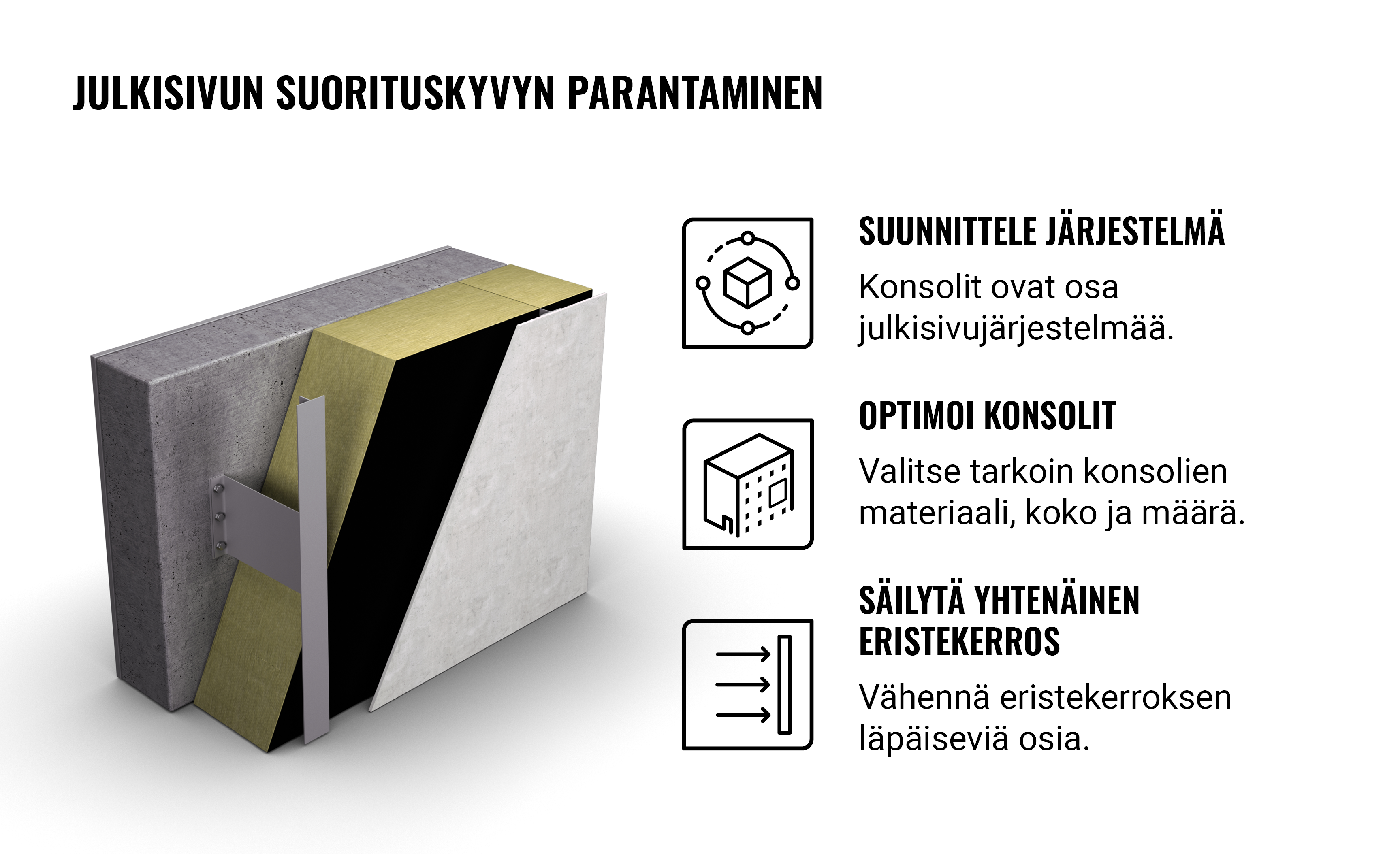 Miten parantaa julkisivun suorituskykyä?
