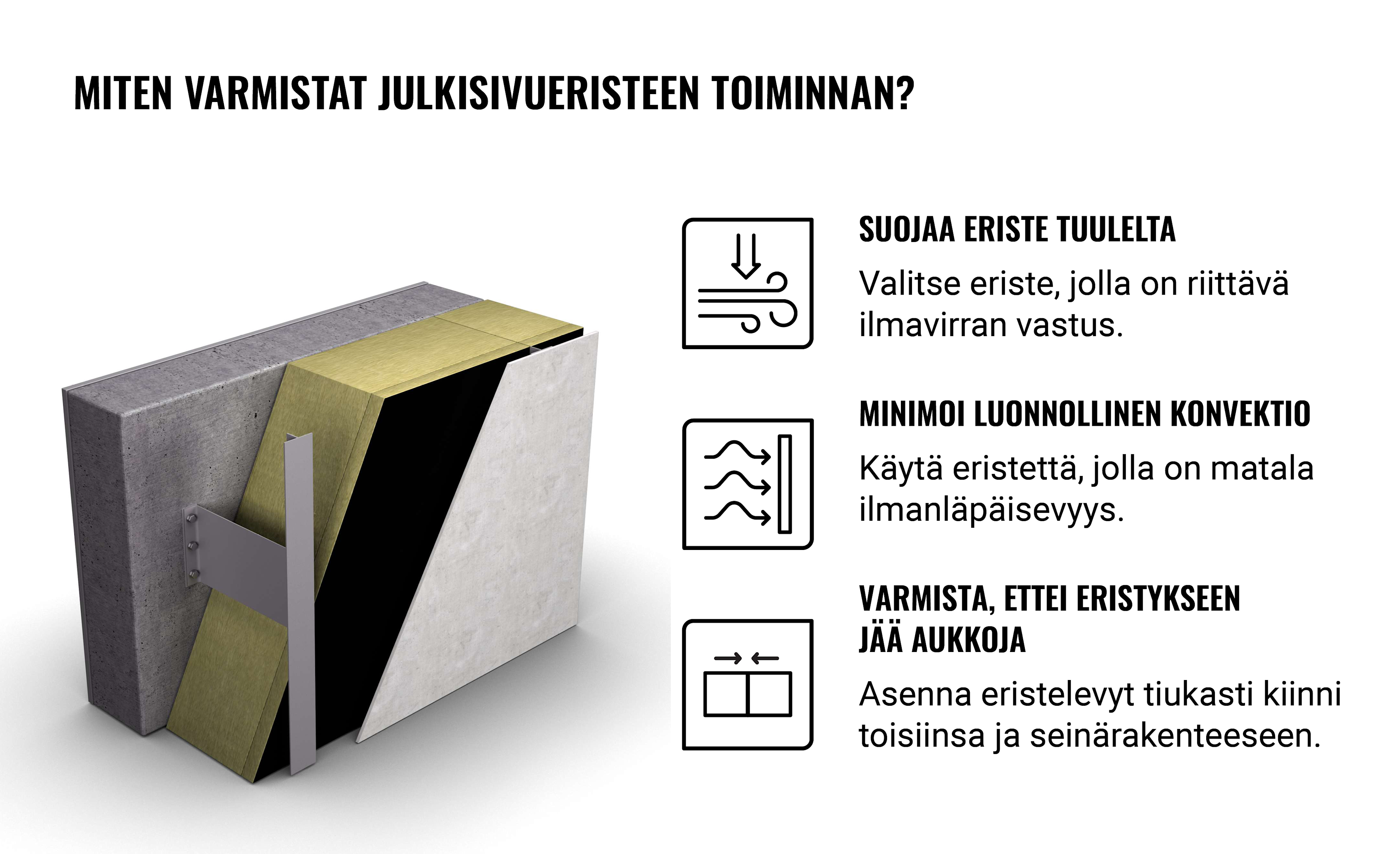 Miten varmistat julkisivueristeen toiminnan?