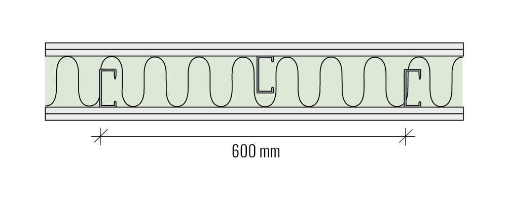 enkelstomme med saxade reglar. Två lager gips på båda sidor.