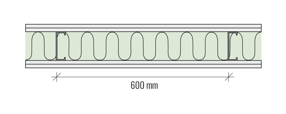 enkelstomme med två lager gips på båda sidor