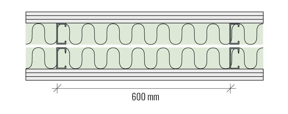 dubble stommar med luftspalt i mellan. Tre lager gips på båda sidor.