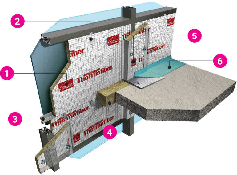 A fire containment system featuring six critical components