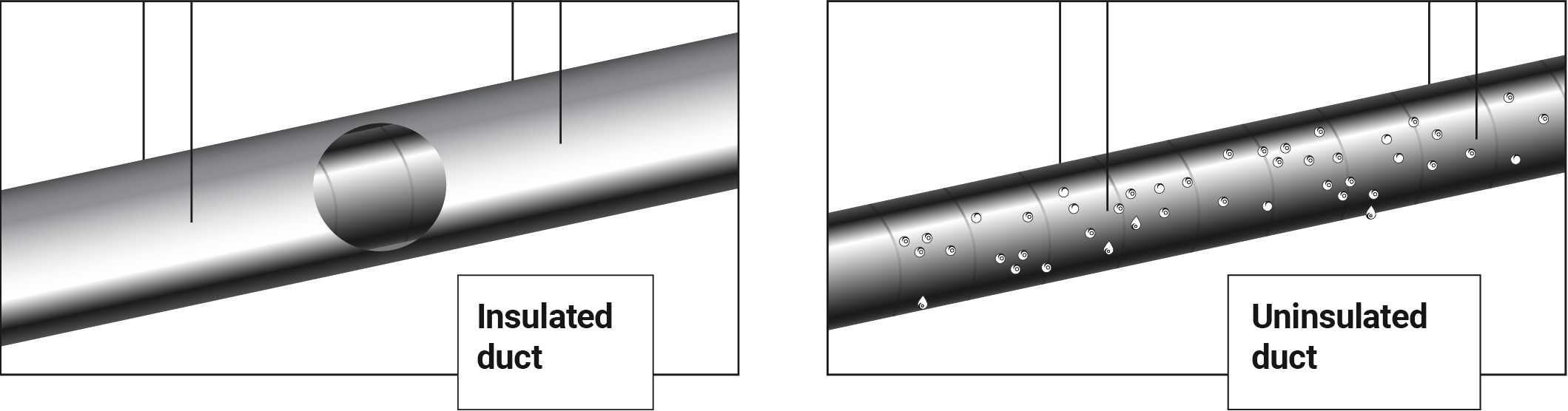 Condensation on ventilation ducts, PAROC