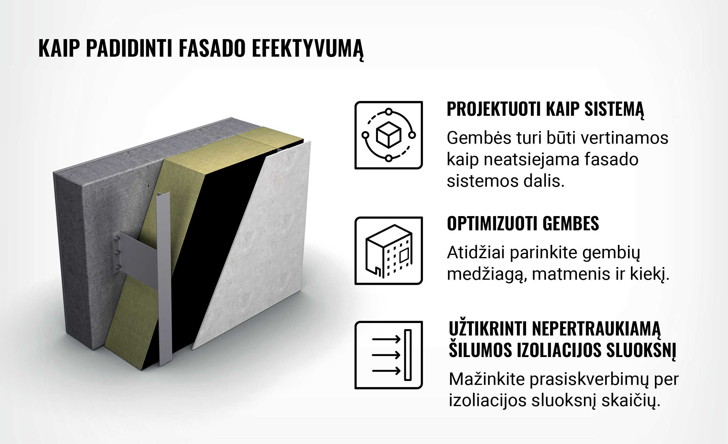 Kaip pagerinti fasado efektyvumą, 3D detalė 