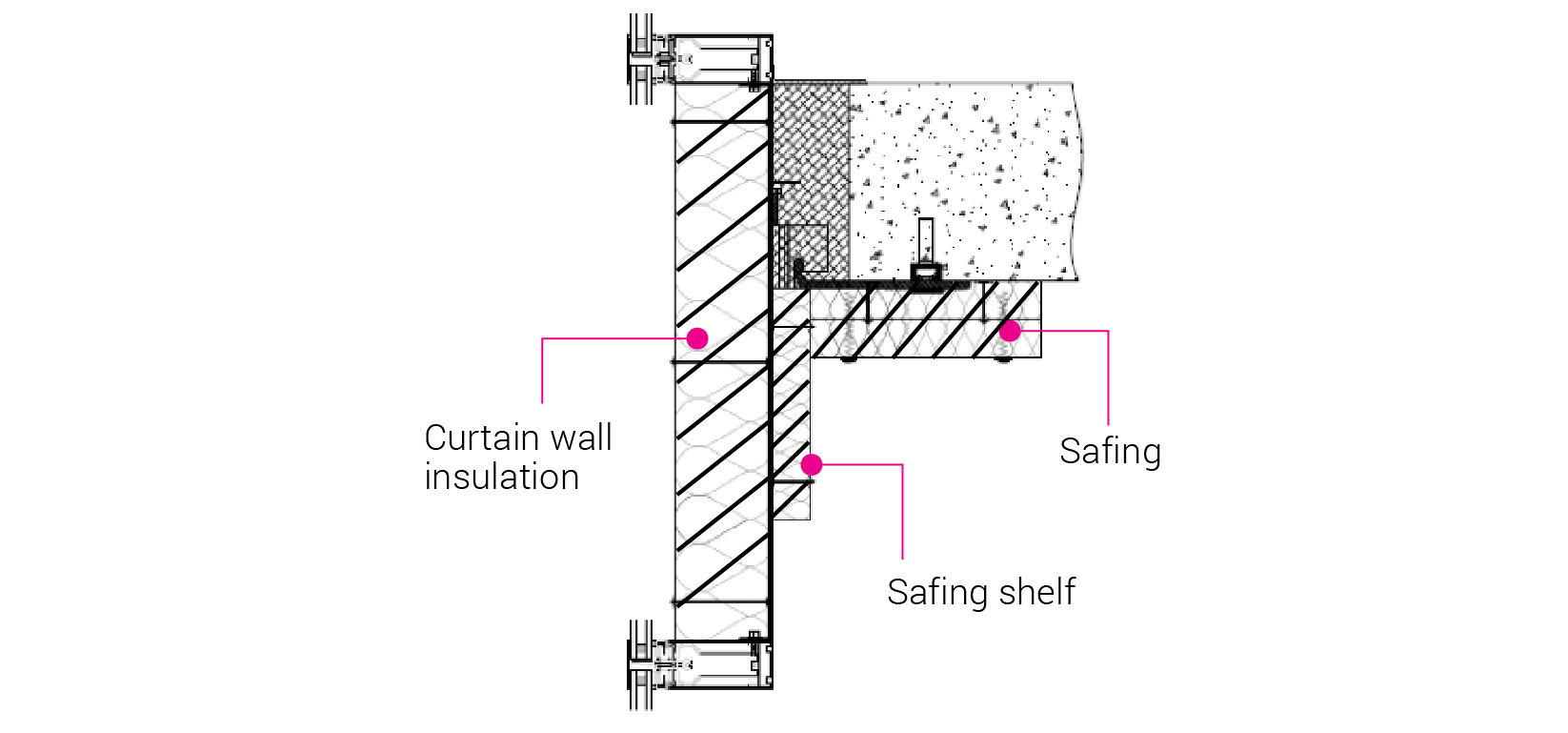 Exposed curtain wall anchors