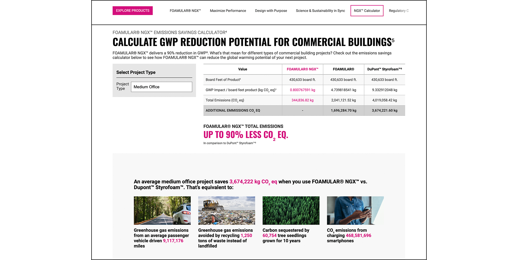 Emissions Savings Calculator