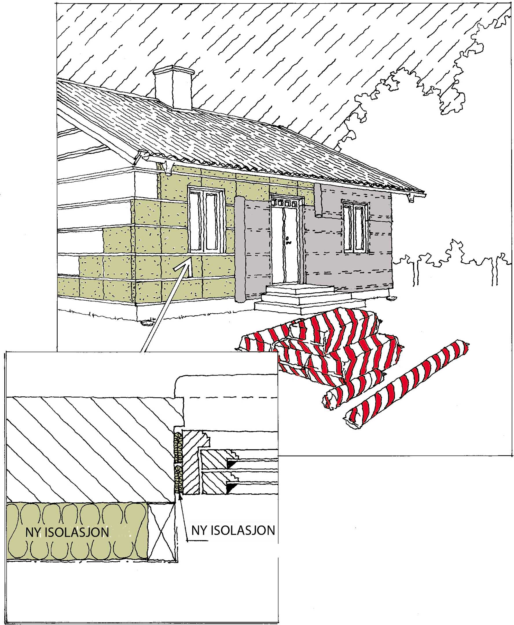 isolasjon vegg utvendig