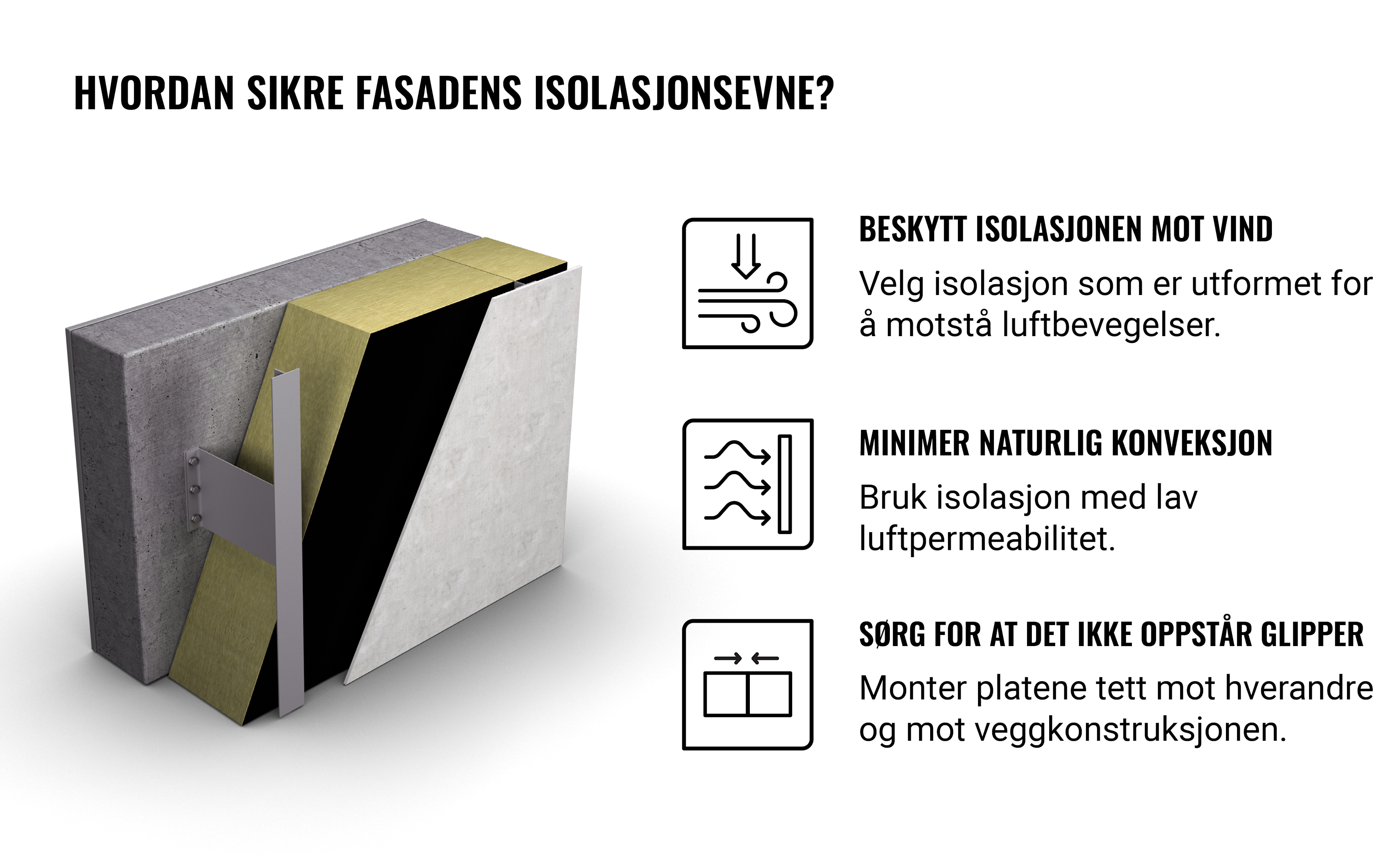 Hvordan sikre fasadens isolasjonsevne?