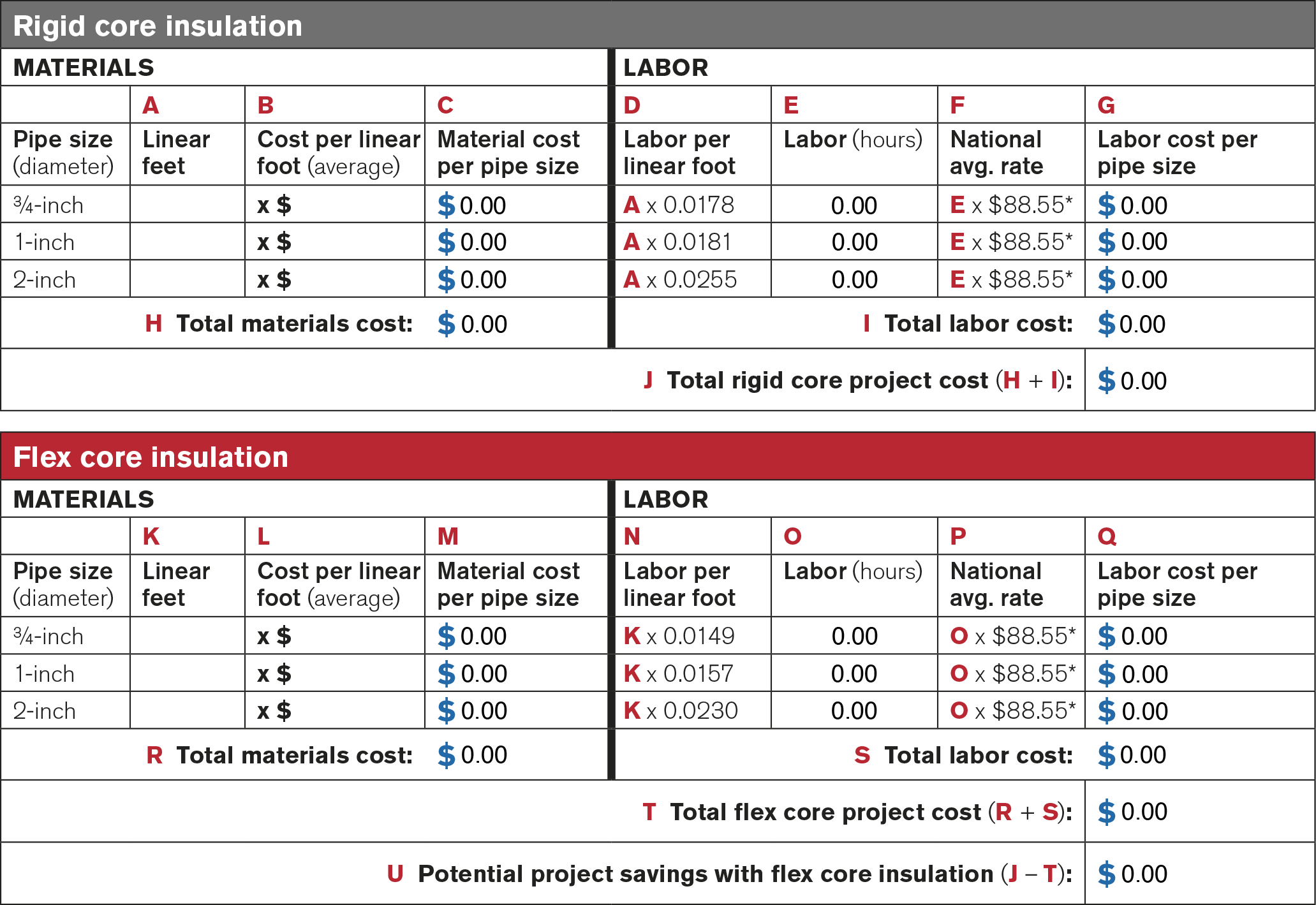 Owens Corning Time Savings Calculator